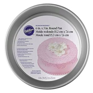 Aluminum decorator preferred